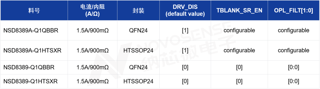 c5410ee8-f589-11ef-9310-92fbcf53809c.png