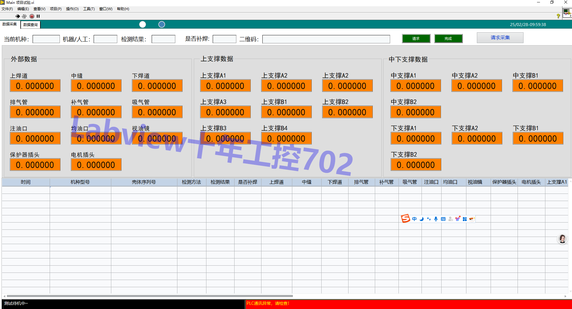 Labview 與 三菱PLC MC/MX 通訊，自動化檢測程序