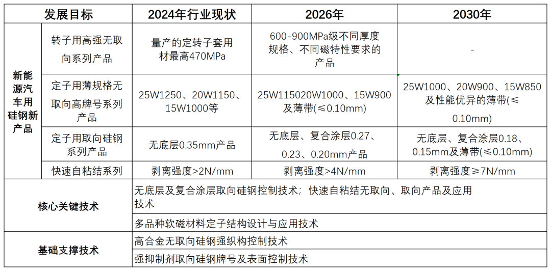 0533ef08-efdf-11ef-9310-92fbcf53809c.png