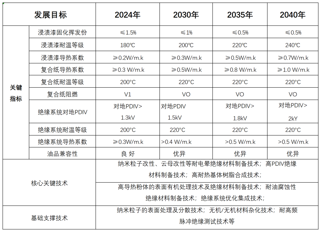 058bd5ec-efdf-11ef-9310-92fbcf53809c.png