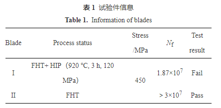 f3a57bc2-f104-11ef-9310-92fbcf53809c.png