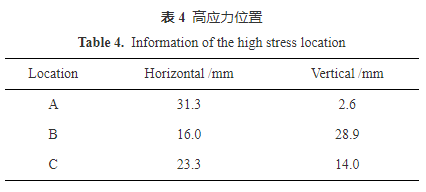 f47257f0-f104-11ef-9310-92fbcf53809c.png