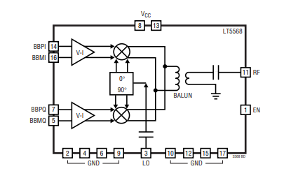 LT5568 700MHz至1050MHz高线性度直接正交调制器技术手册