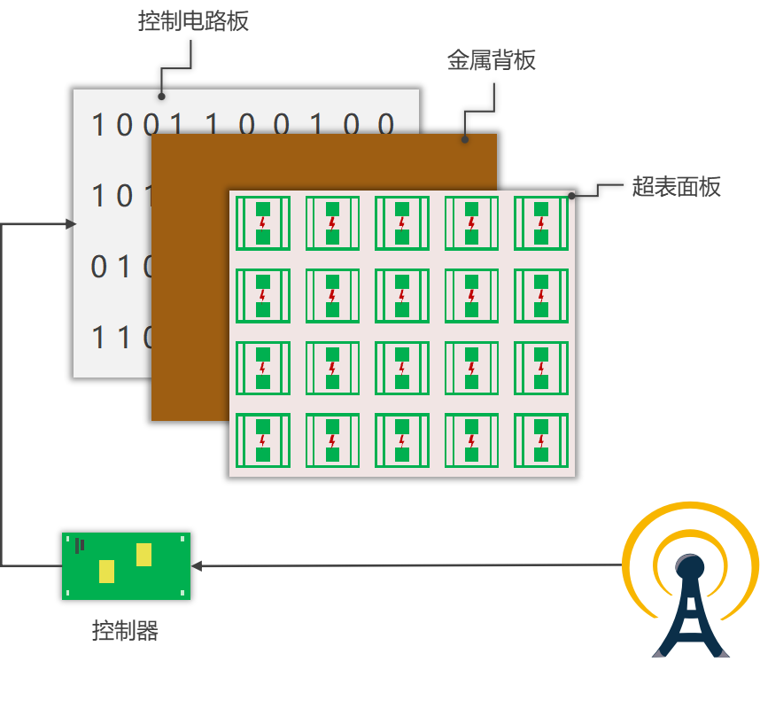 4575fcf6-f182-11ef-9310-92fbcf53809c.png
