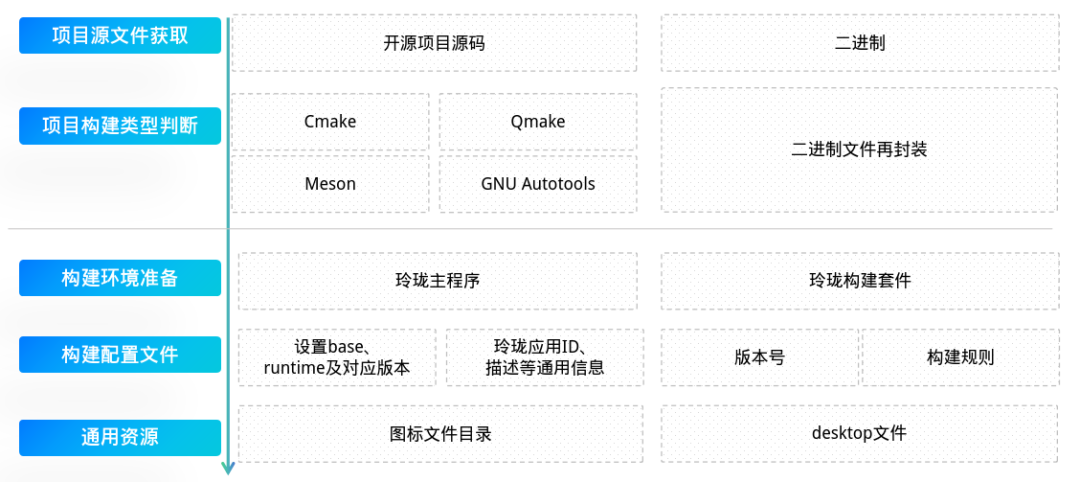96499b92-f42a-11ef-9310-92fbcf53809c.png