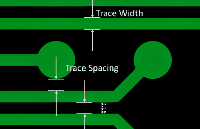 PCB设计中的电气<b class='flag-5'>间距</b>：电压安全与可靠性保障