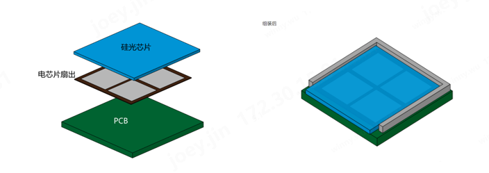 4103e8d4-f4ef-11ef-9310-92fbcf53809c.png