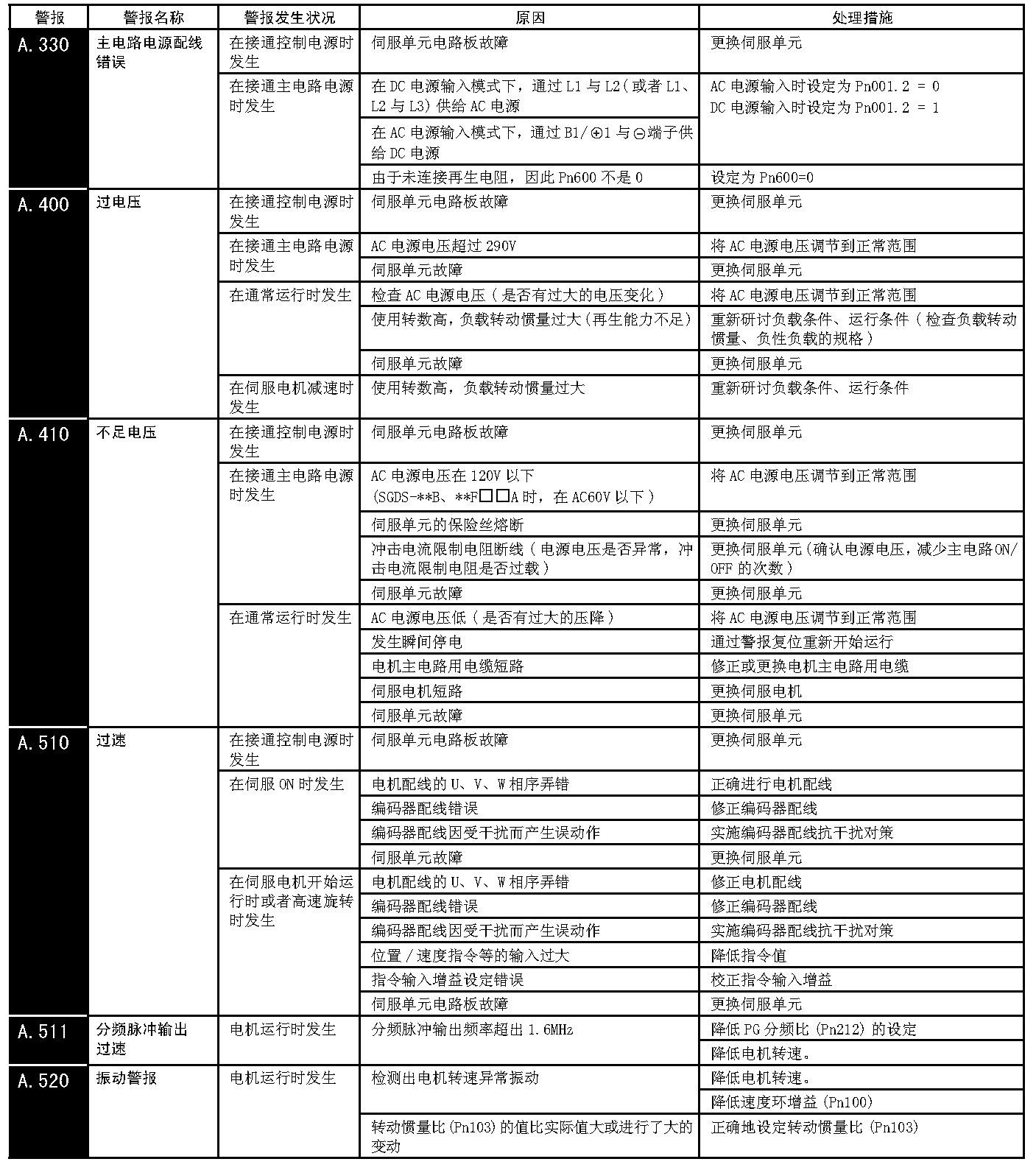 wKgZPGfFPgWASI6TAAdoXZxUZyM233.png