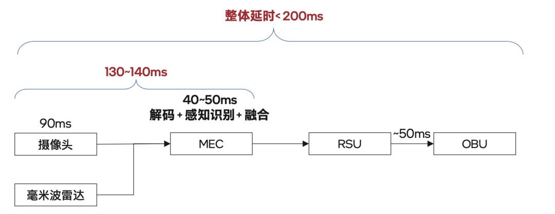 535a2e1e-f5b5-11ef-9310-92fbcf53809c.png