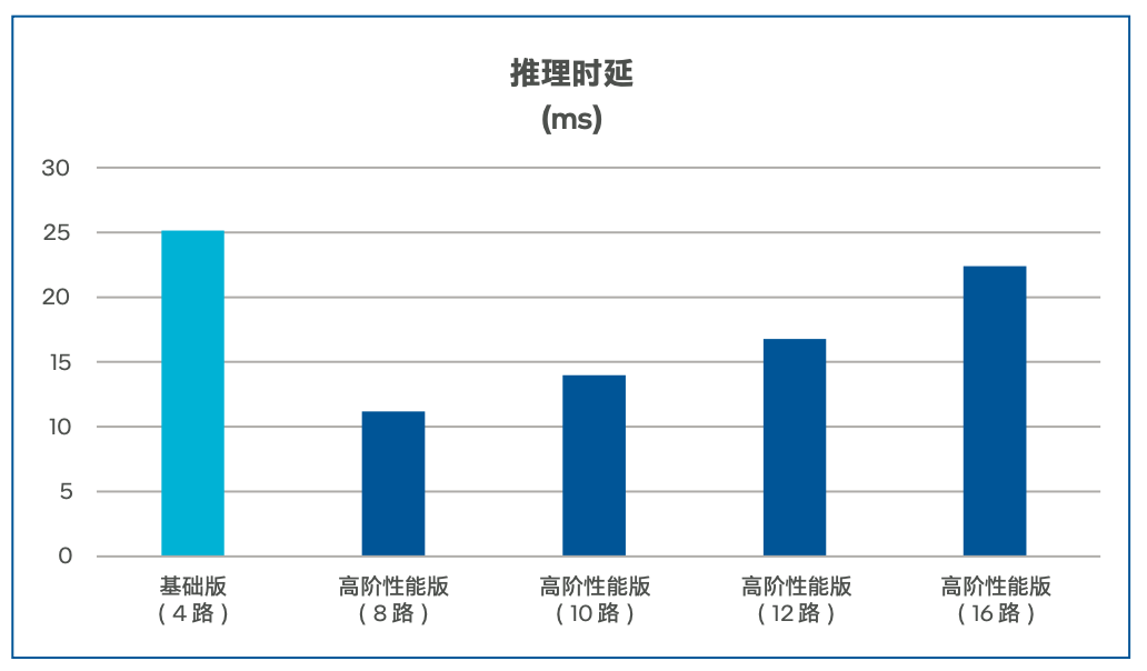 538c7810-f5b5-11ef-9310-92fbcf53809c.png