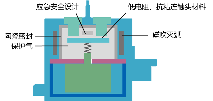 d71512d0-f5bc-11ef-9310-92fbcf53809c.png