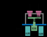 <b class='flag-5'>聯合</b><b class='flag-5'>電子</b>高壓直流繼電器技術解析