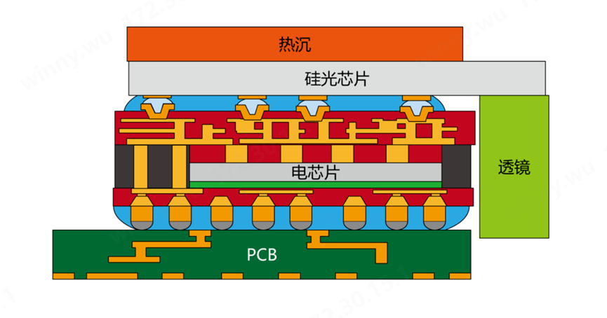 410bd486-f4ef-11ef-9310-92fbcf53809c.png