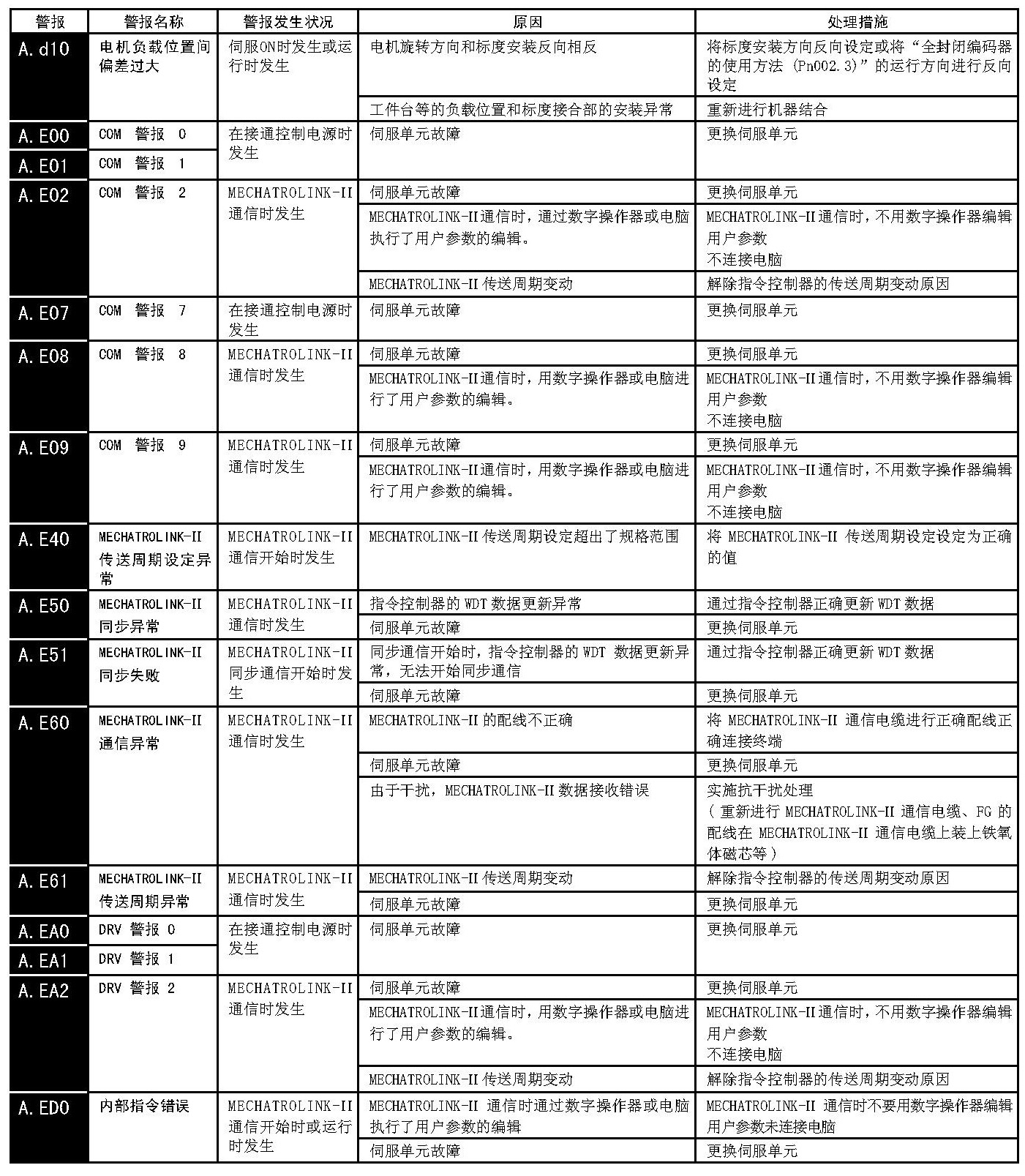 wKgZO2fFPgaAQG1jAAka-K890Mw319.png