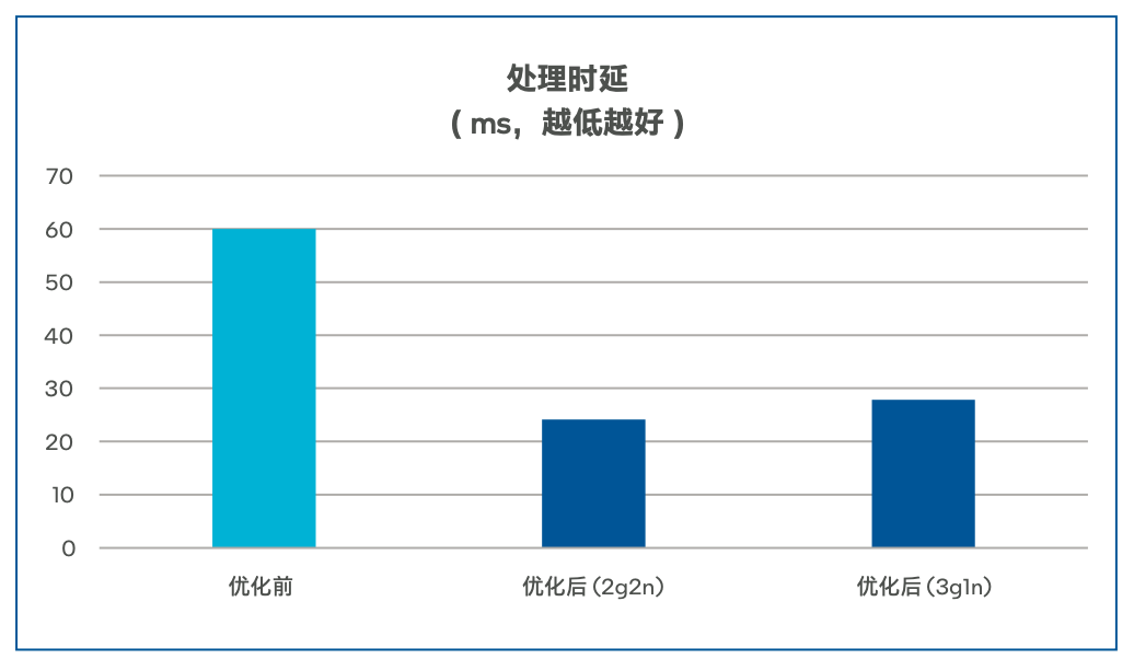53725b06-f5b5-11ef-9310-92fbcf53809c.png