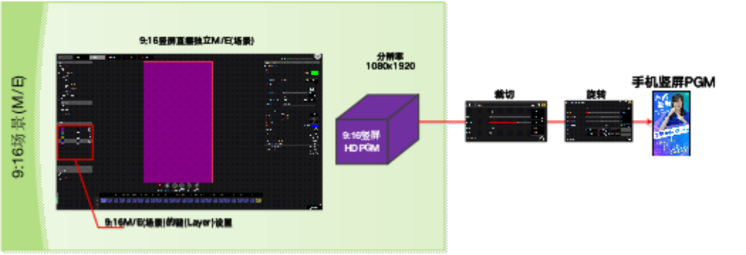 acc3ec54-f5b7-11ef-9310-92fbcf53809c.png