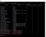 展望<b class='flag-5'>PostgreSQL</b> 18的新特性