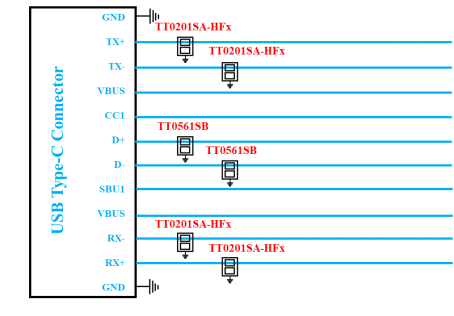 wKgZO2fFdlGAW3MFAAjGzYHRIjM803.png