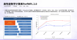 澎峰科技榮獲RISC-V聯(lián)盟2024年度前沿科技獎