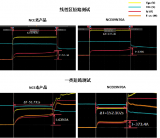 新潔能<b class='flag-5'>推出</b>HO<b class='flag-5'>系列</b>MOSFET<b class='flag-5'>產(chǎn)品</b>