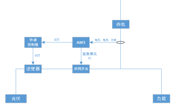 wKgZO2fGXAOAEQXbAAAfRtq30R0853.png