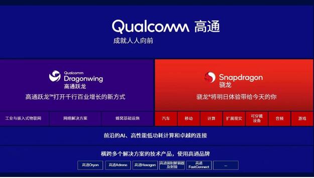 瞄准千亿美元规模的工业IoT市场，高通推出跃龙品牌