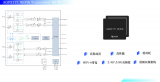 旋極星源榮獲中國物聯網行業<b class='flag-5'>創新</b>產品獎