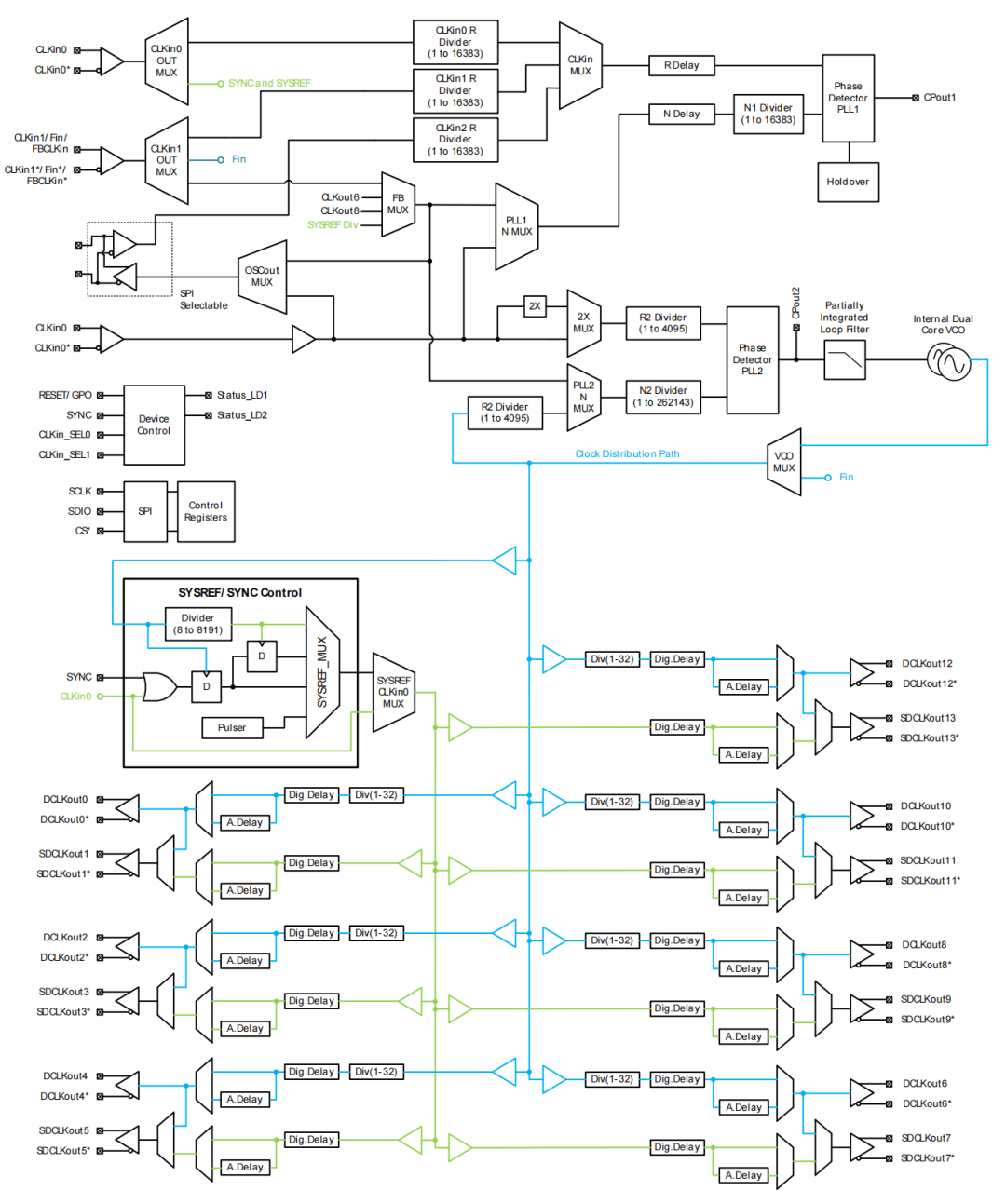 6510ff48-f7cc-11ef-9310-92fbcf53809c.png