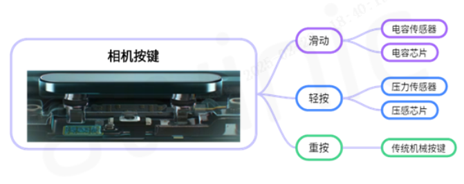 a945d6e8-f821-11ef-9310-92fbcf53809c.png