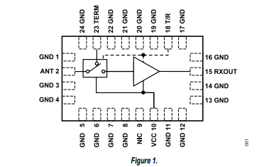 ADRF5534 3.1<b class='flag-5'>GHz</b>至<b class='flag-5'>4.2GHz</b>，接收器前端技术手册