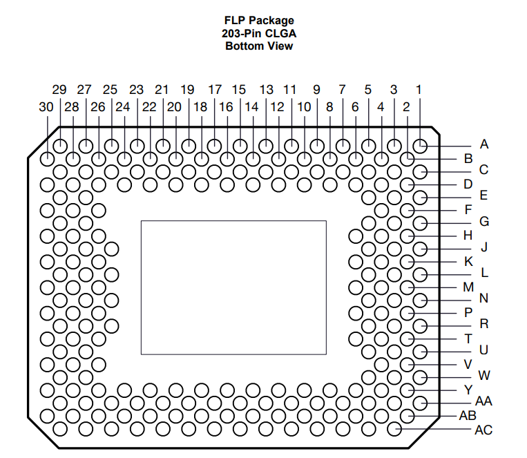 DLP7000 0.7英寸XGA DLP®数字微镜器数据手册