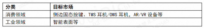 a96ebaea-f821-11ef-9310-92fbcf53809c.png