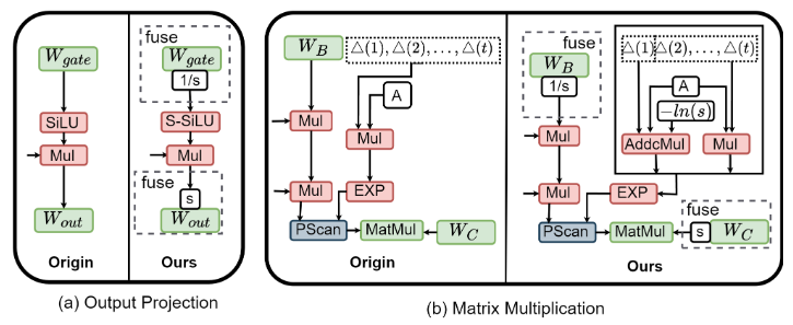 bf047258-f8a5-11ef-9310-92fbcf53809c.png