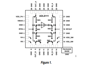 <b class='flag-5'>ADL</b>8111 <b class='flag-5'>10MHz</b><b class='flag-5'>至</b>8000<b class='flag-5'>MHz</b>旁路<b class='flag-5'>放大器</b><b class='flag-5'>技術(shù)</b><b class='flag-5'>手冊(cè)</b>