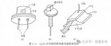 半導體激光器的常見分類