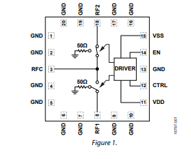 ADRF5026 100MHz至44GHz硅SPDT非反射開關(guān)技術(shù)手冊(cè)