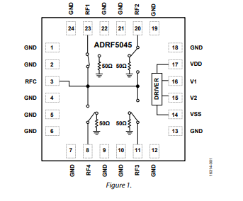 ADRF5045 9kHz至30GHz硅SP4T開關(guān)技術(shù)手冊(cè)