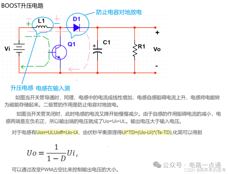 LED背光驱动芯片应用电路详解