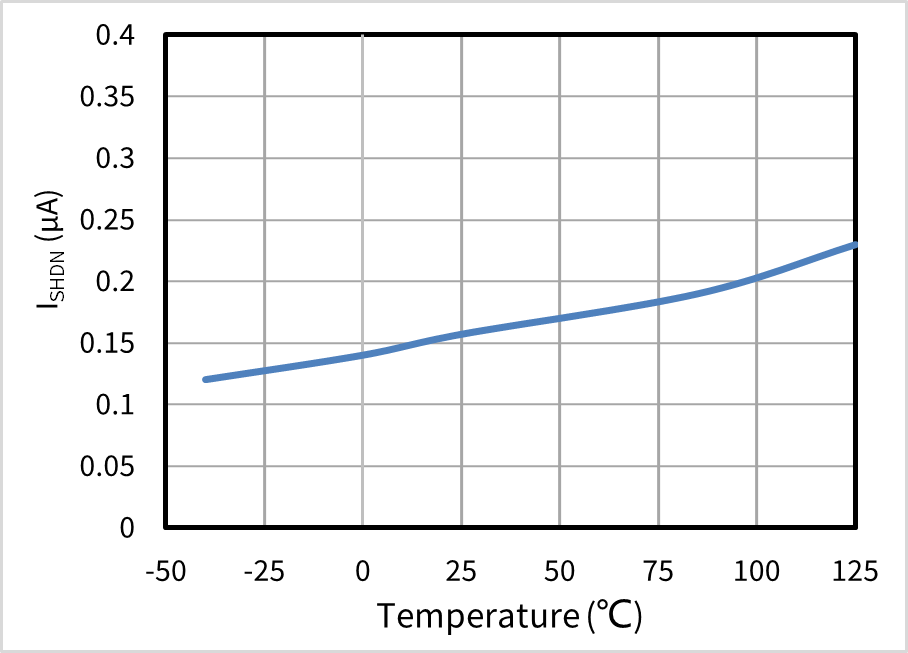 a946167e-f977-11ef-9310-92fbcf53809c.png