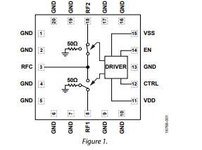 ADRF5027 9kHz<b class='flag-5'>至</b>44GHz硅SPDT非<b class='flag-5'>反射式</b>開關(guān)技術(shù)手冊