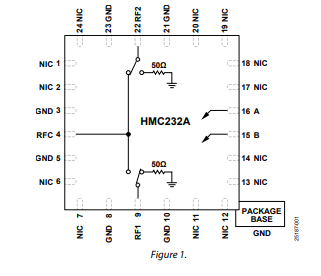 <b class='flag-5'>HMC232A</b> GaAs，<b class='flag-5'>SPDT</b><b class='flag-5'>開關</b>，<b class='flag-5'>非</b><b class='flag-5'>反射式</b>，100MHz至12GHz<b class='flag-5'>技術</b><b class='flag-5'>手冊</b>