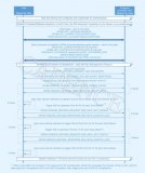 隨機(jī)化在PCIe IDE驗(yàn)證中的重要性