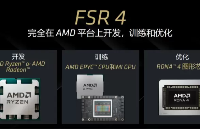 專訪<b class='flag-5'>AMD</b> GPU教父王啟尚：卓越的RDNA 4架構(gòu)，造就新一代性價(jià)比王者<b class='flag-5'>顯卡</b>