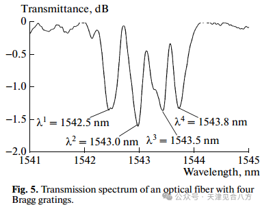 db60c644-f982-11ef-9310-92fbcf53809c.png