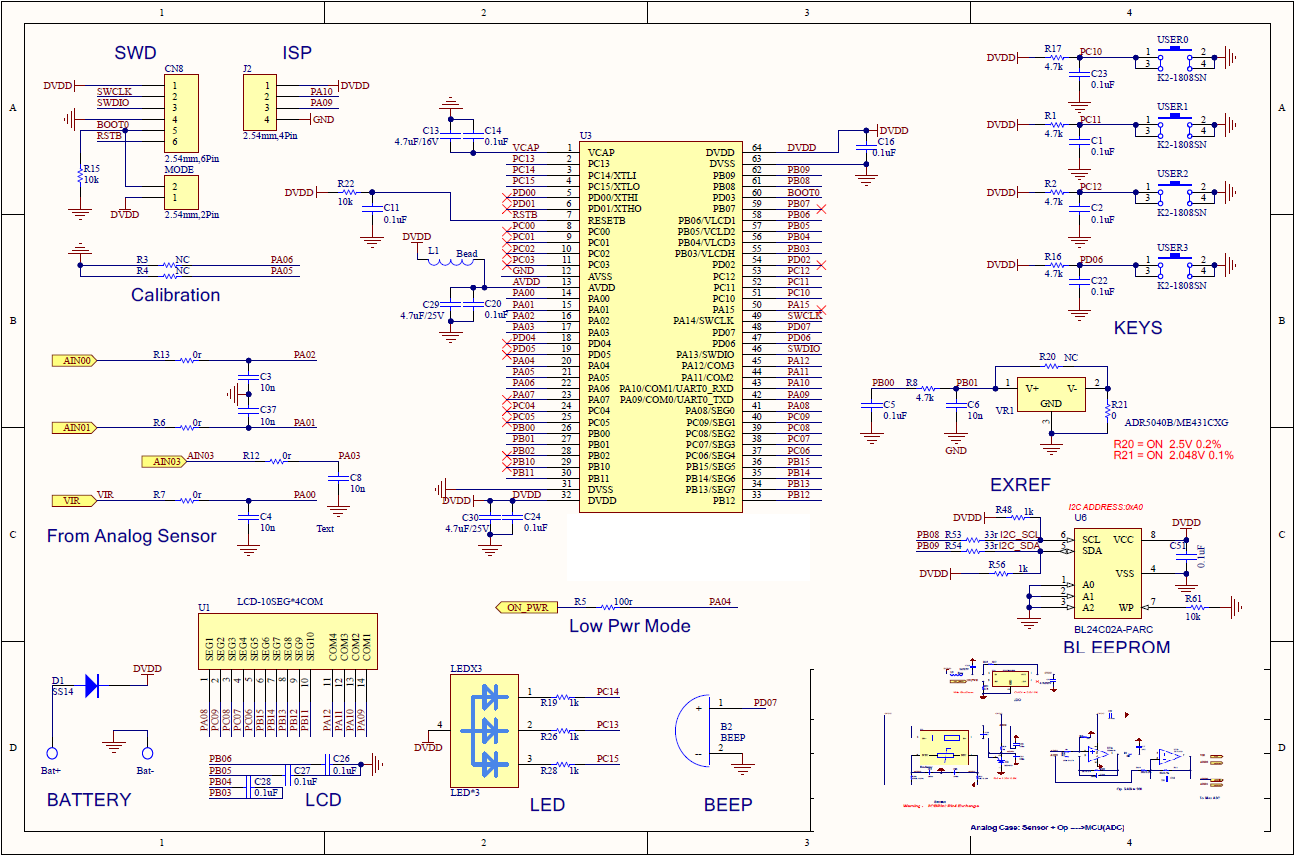 GD60914系列：开启“<b class='flag-5'>即插即用</b>”的智能温度测量新时代