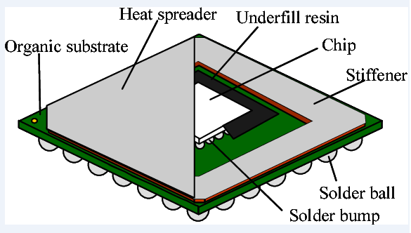 深度解讀芯片<b class='flag-5'>封裝設</b>計
