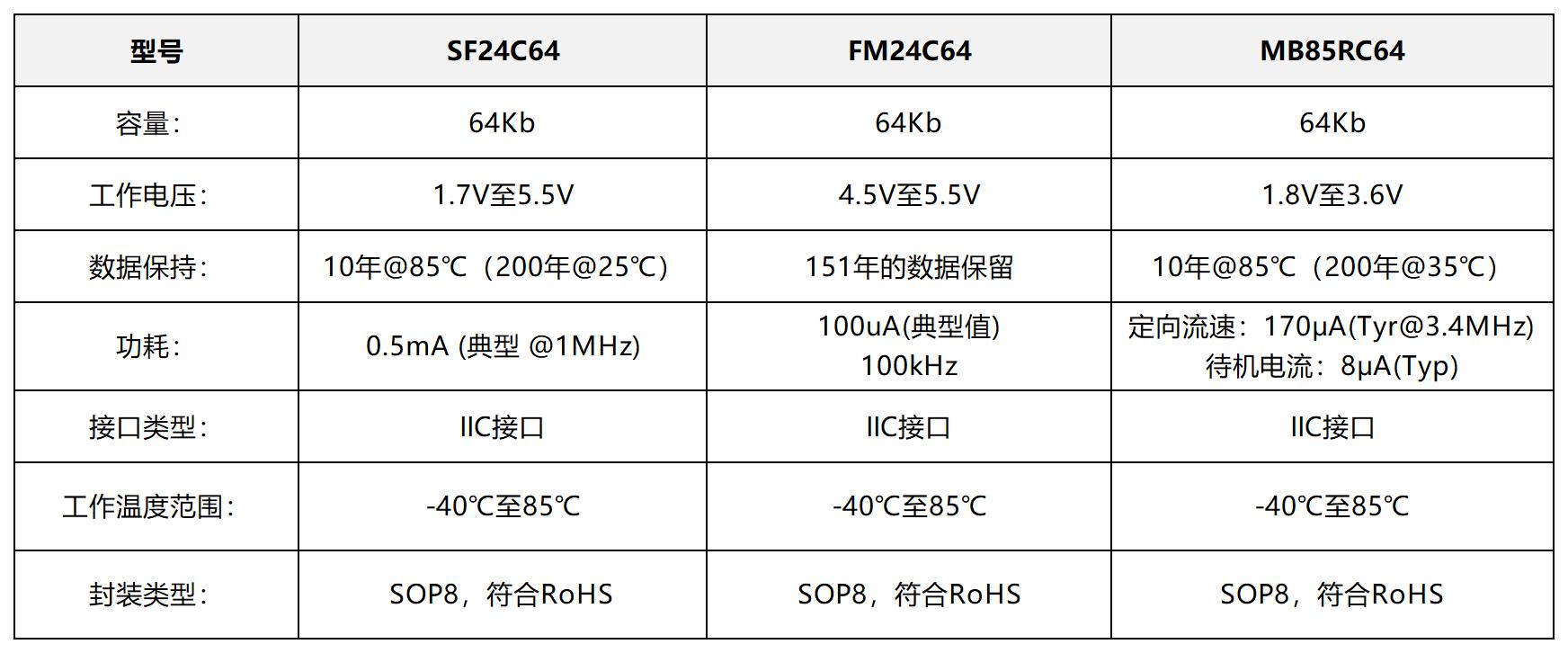 64K全對比.jpg