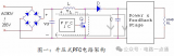 開關電源中的<b class='flag-5'>功率因數</b><b class='flag-5'>校正</b>電路詳解