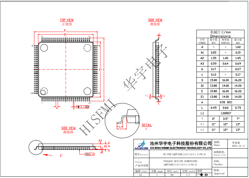 f7a2e034-f9a6-11ef-9310-92fbcf53809c.png