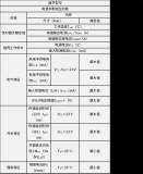 东芝TLP5814H 具备增强安全功能的<b class='flag-5'>SiC</b> <b class='flag-5'>MOSFET</b><b class='flag-5'>栅极</b>驱动光电耦合器